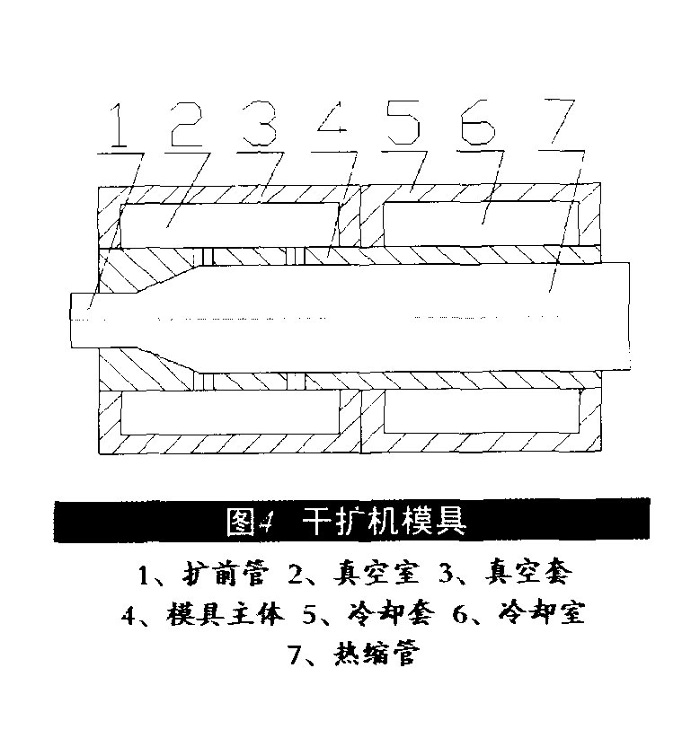 熱縮管的最新擴張技術(shù)-3-2