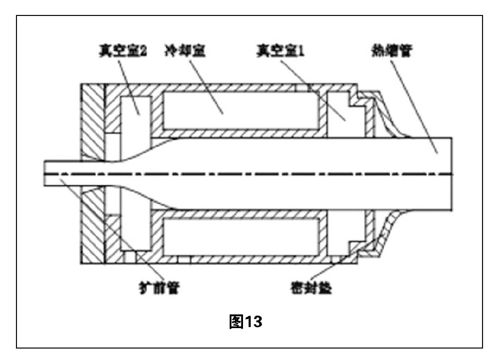 熱縮管擴(kuò)張技術(shù)綜述 圖13
