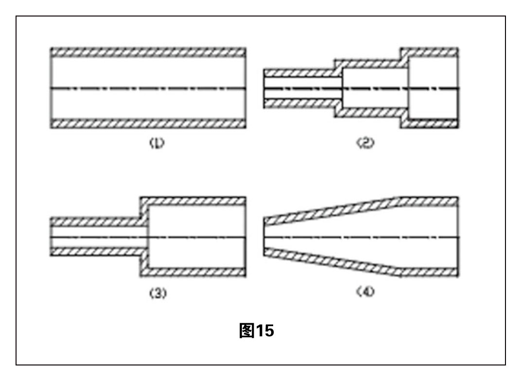 熱縮管擴(kuò)張技術(shù)綜述 圖15