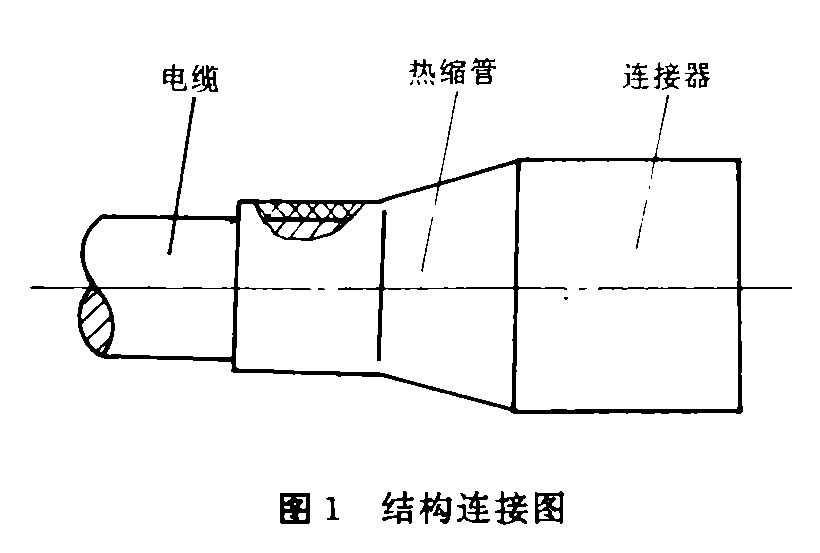 熱縮管在連接器中的應(yīng)用