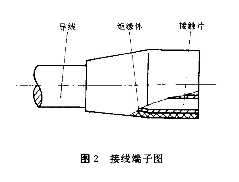 接線端子圖