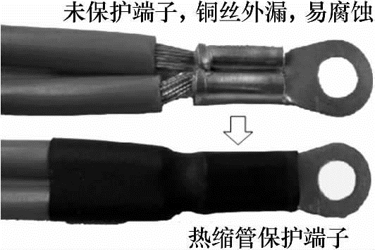 圖2 孔式端子熱縮管保護