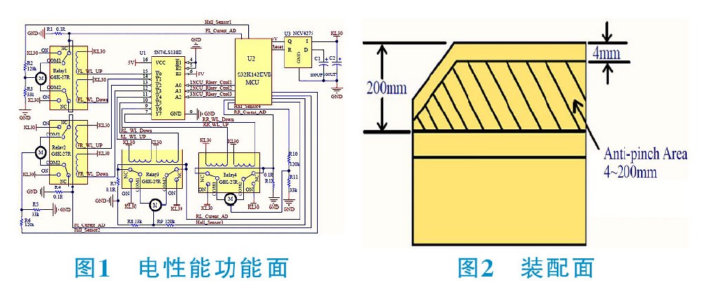 圖1 電性能功能面 圖2 裝配面