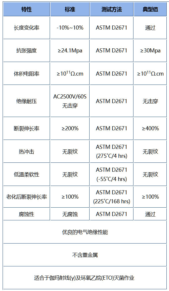 規(guī)格.jpg