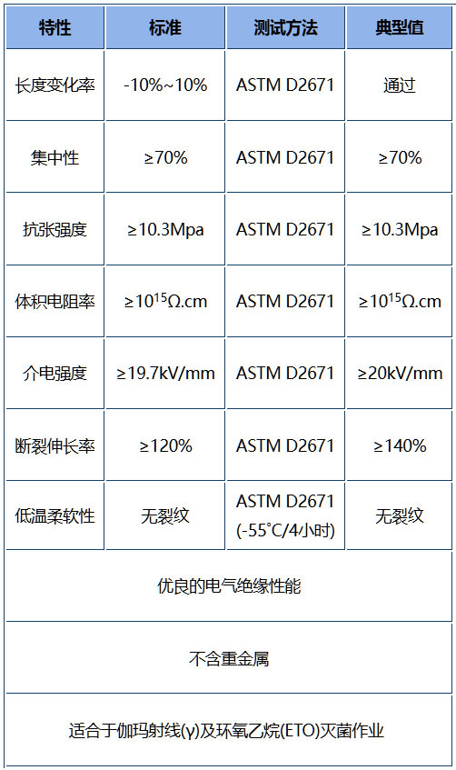 MTF數(shù)據(jù)表.jpg