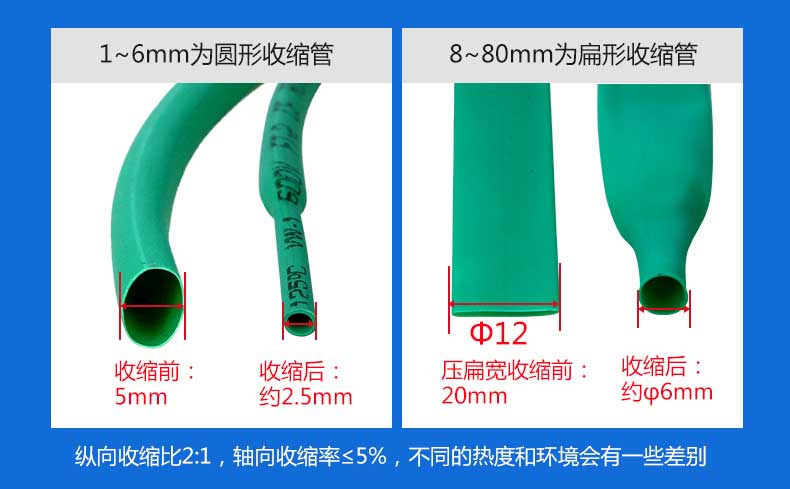 1-6mm為圓形收縮管，8-80mm為扁形收官