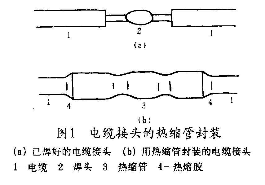 熱縮管在陰極保護工程中的應用