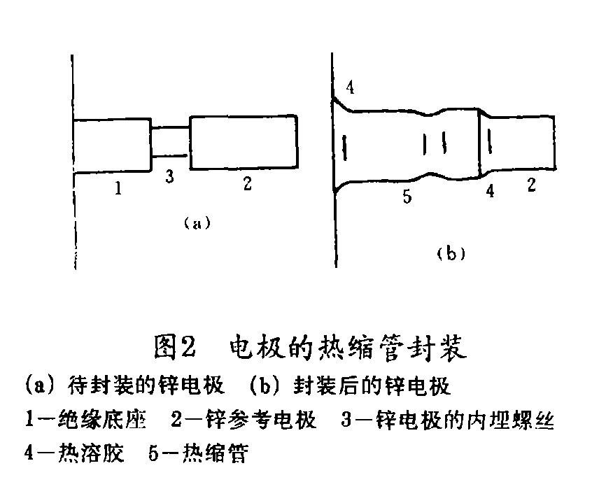 熱縮管在陰極保護工程中的應用