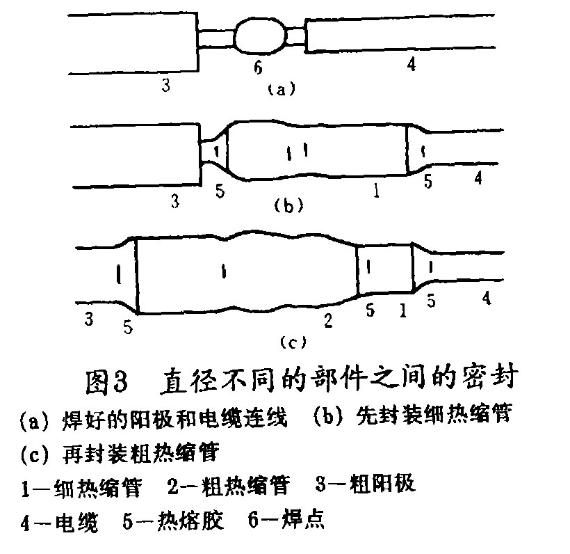 熱縮管在陰極保護工程中的應用