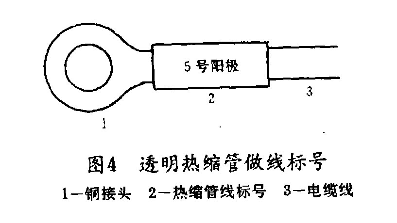 熱縮管在陰極保護工程中的應用