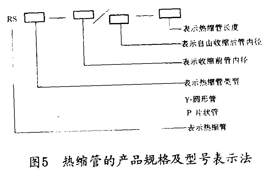 熱縮管在陰極保護工程中的應用