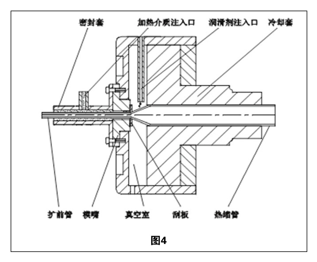 熱縮管擴張技術(shù)綜述 圖4