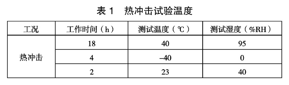 表1-熱沖擊試驗溫度