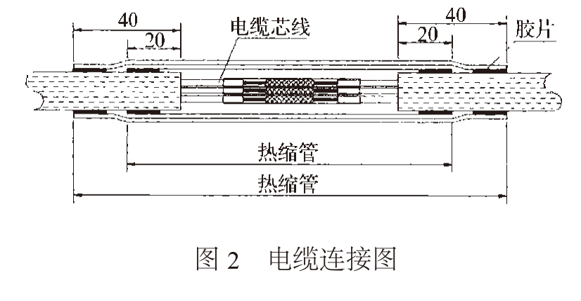 電纜連接圖