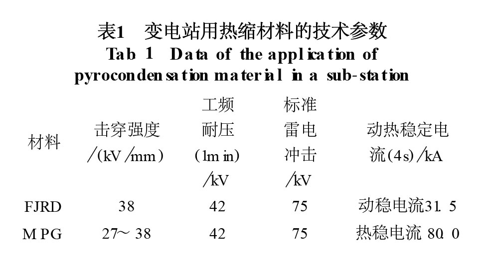 表1 變電站用熱縮材料的技術(shù)參數(shù)