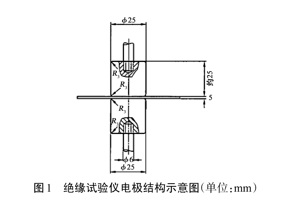 圖1 絕緣試驗(yàn)儀電極結(jié)構(gòu)示意圖（單位：mm）